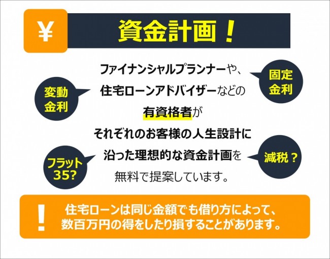 図11