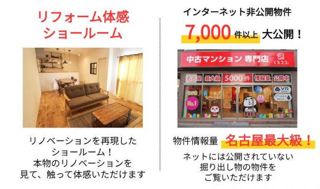 リフォーム体感ショールーム／未公開物件7,000件以上公開
