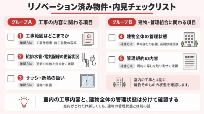 リノベーション済み物件・内見チェックリスト